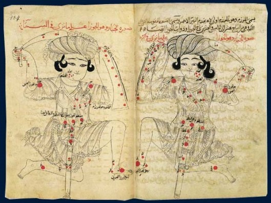 Αραβική απεικόνιση του Ωρίωνα, όπως φαίνεται από τη γη (αριστερά) και εναντιόμορφη εικόνα (δεξιά) από αντίγραφο του 13ου αι. από την Βίβλο των Απλανών Αστέρων του al-Ṣūfī. © Bibliothéque National de France